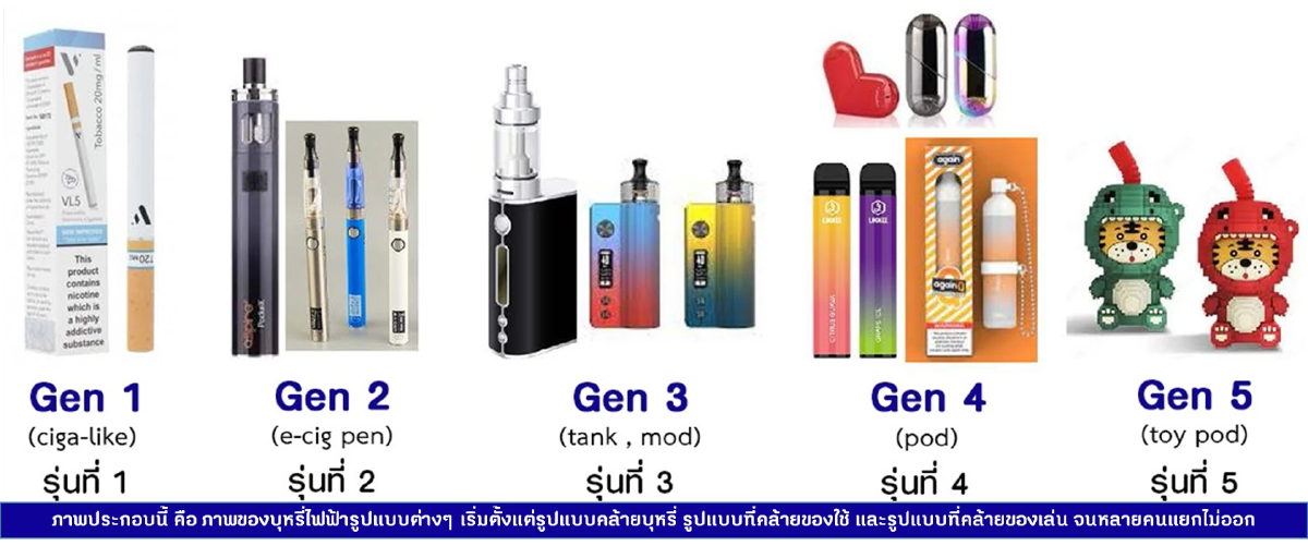 พอดซ่อนร้าย : บุหรี่ไฟฟ้าแปลงร่างที่กำลังพรากอนาคตเด็กไทย