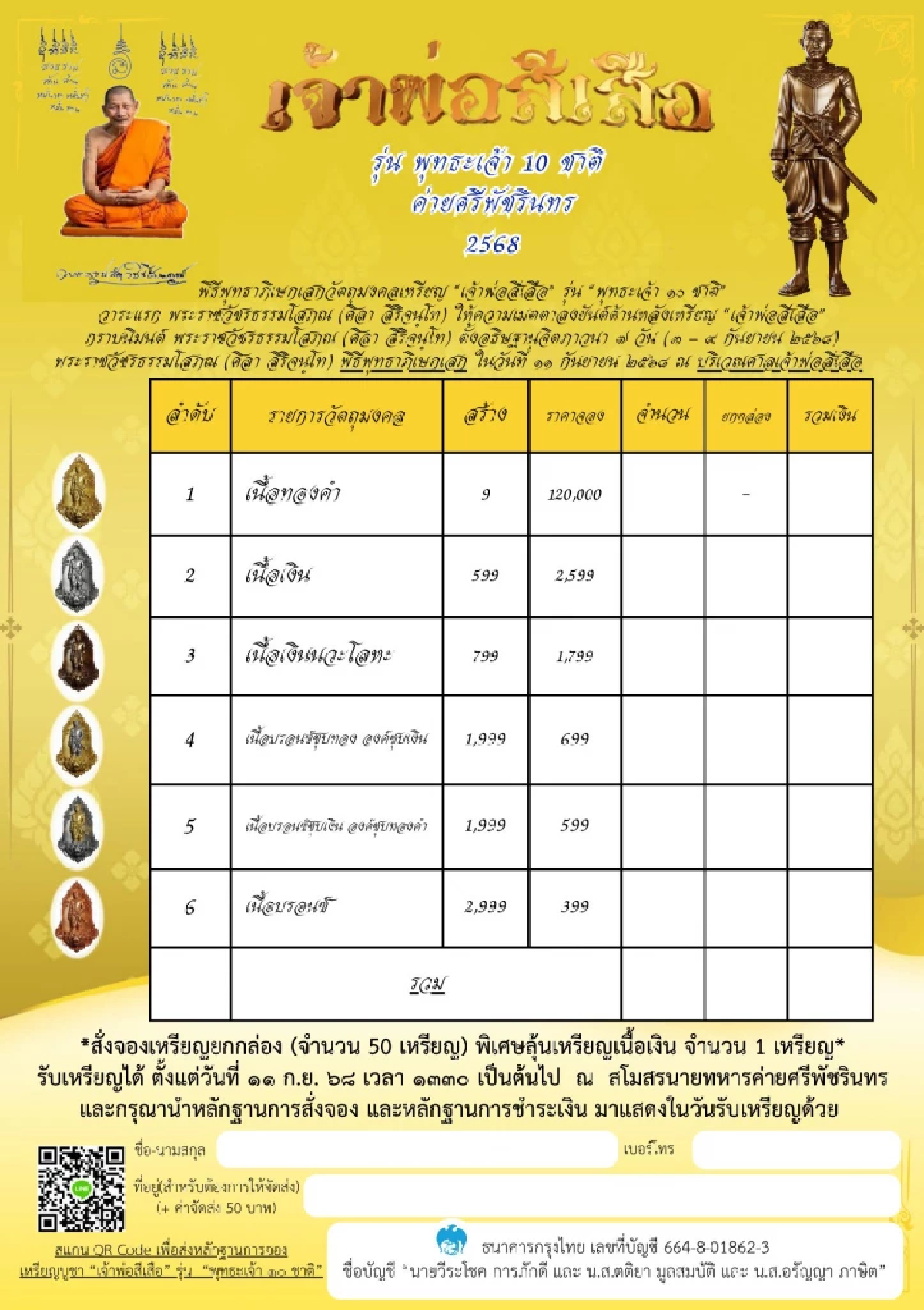 ส่องเลขมงคล \"หลวงปู่ศิลา\" ลงอักขระยันต์หลังเหรียญเจ้าพ่อสีเสือ