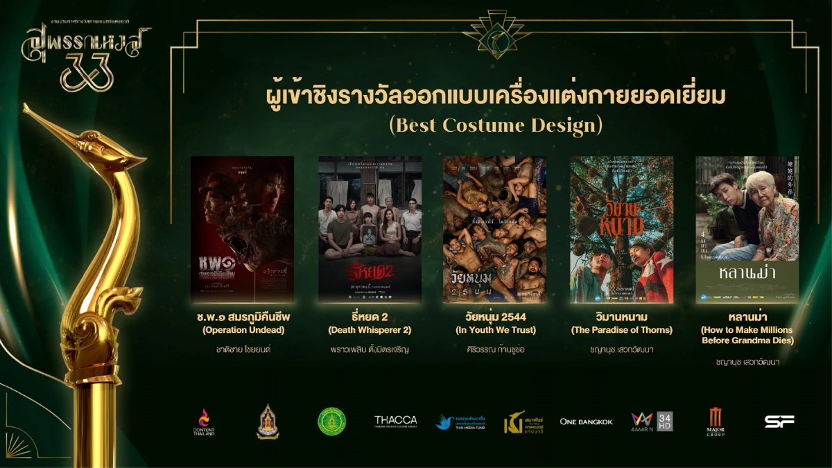 เปิดชื่อชิง \"สุพรรณหงส์ ครั้งที่ 33\" วงการหนังสะเทือน ลุ้นกันสนุก