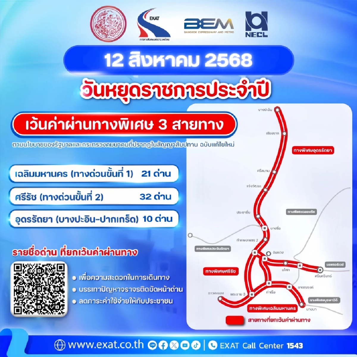 เช็กทางด่วนฟรี! 12 สิงหาคม เว้นค่าผ่านทาง 3 สาย ฉลองวันแม่แห่งชาติ