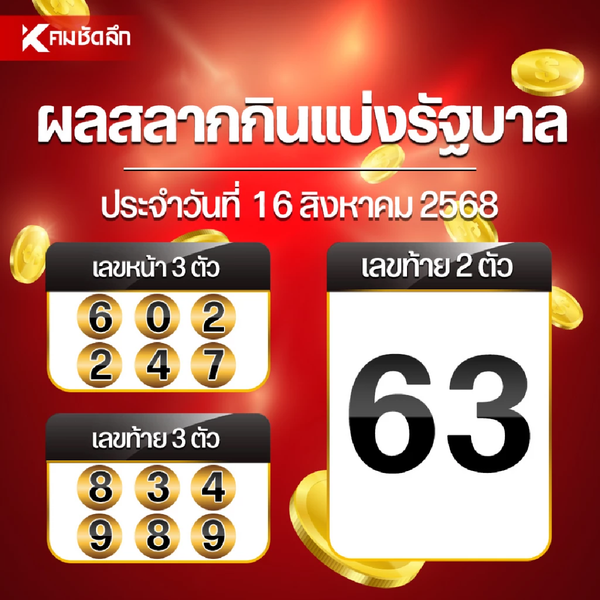 สาธุ.. ตรวจหวย 16/08/68 ขนลุก! \"หน่อง ธนา\" - \"POTATO\" ให้เลขเด็ดแม่นเวอร์