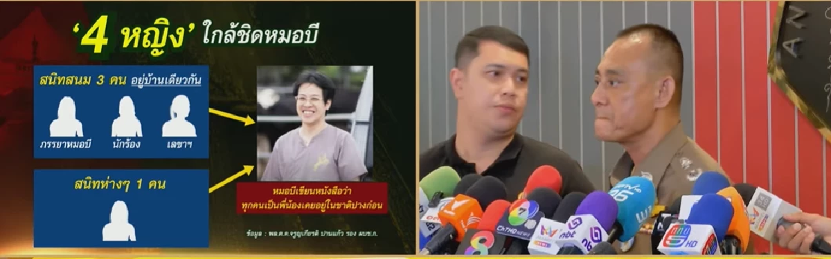 ผ่ากลยุทธ์ \"หมอบี ทูตสื่อวิญญาณ\" บิ๊กเต่า ชี้มนต์ตรึง 4 สตรีในวงโคจร