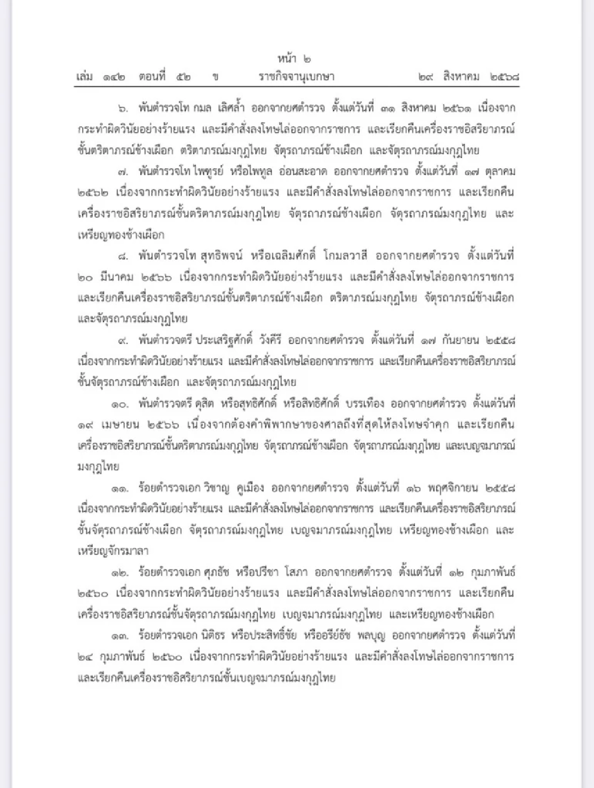 โปรดเกล้าฯ ถอดยศตำรวจ-เรียกคืนเครื่องราชอิสริยาภรณ์ จำนวน 34 ราย
