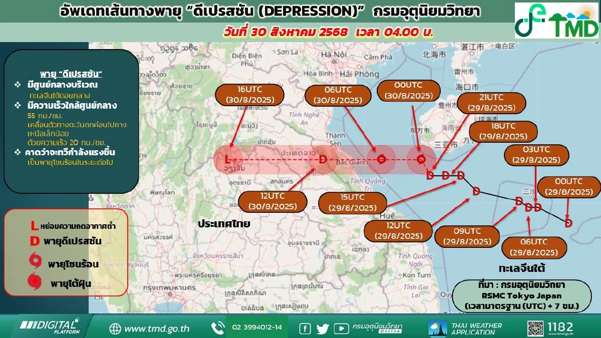 อุตุฯ ประกาศฉบับ 4 พายุดีเปรสชัน เตือน \"11 จังหวัด\" ฝนถล่มวันนี้ 30 ส.ค. 68