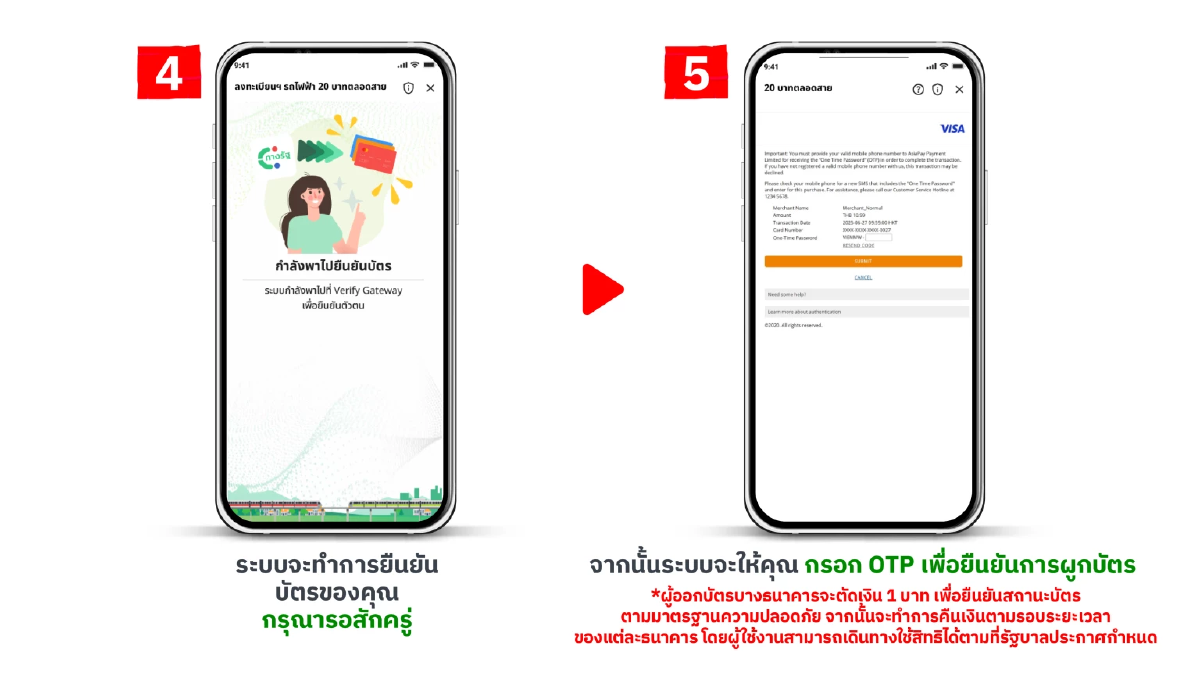 สรุปขั้นตอน ลงทะเบียนผูกบัตร รถไฟฟ้า 20 บาทตลอดสาย บนแอปฯ ทางรัฐ