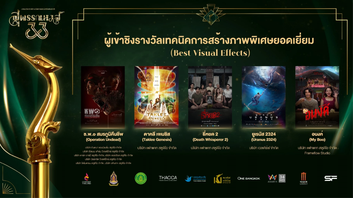 เปิดชื่อชิง \"สุพรรณหงส์ ครั้งที่ 33\" วงการหนังสะเทือน ลุ้นกันสนุก