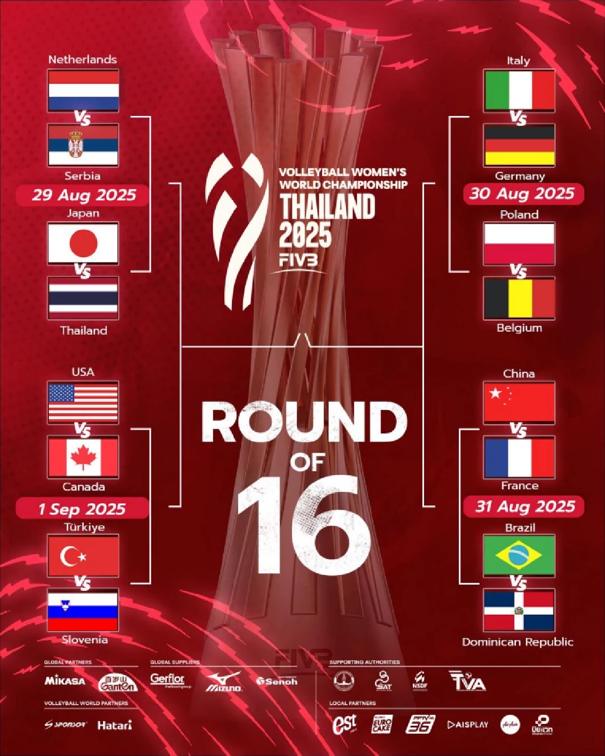 ขอบคุณภาพจาก :  Thailand Volleyball Association สมาคมกีฬาวอลเลย์บอลแห่งประเทศไทย