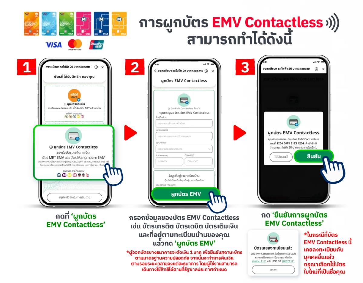 สรุปขั้นตอน ลงทะเบียนผูกบัตร รถไฟฟ้า 20 บาทตลอดสาย บนแอปฯ ทางรัฐ