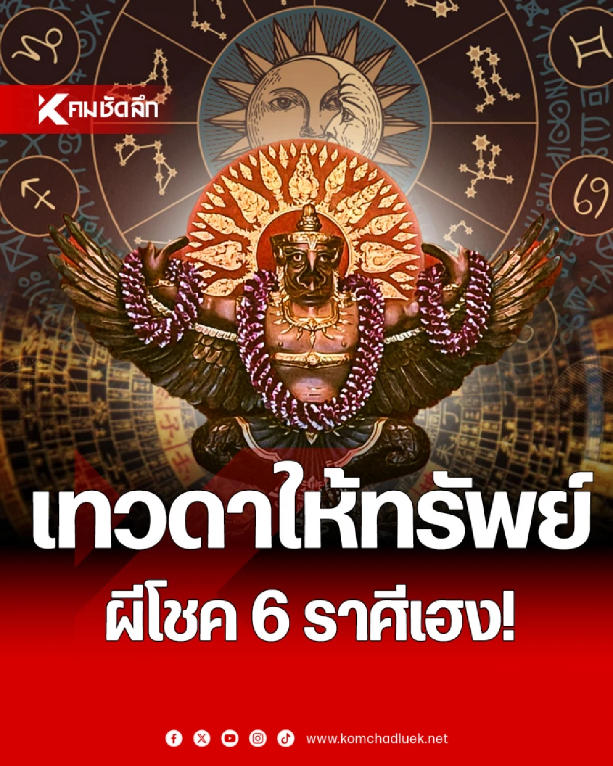 เปิดดวงเฮง! 10 วันเกิด 6 ราศี ดวงเทวดาโปรยทรัพย์ ผีให้โชค