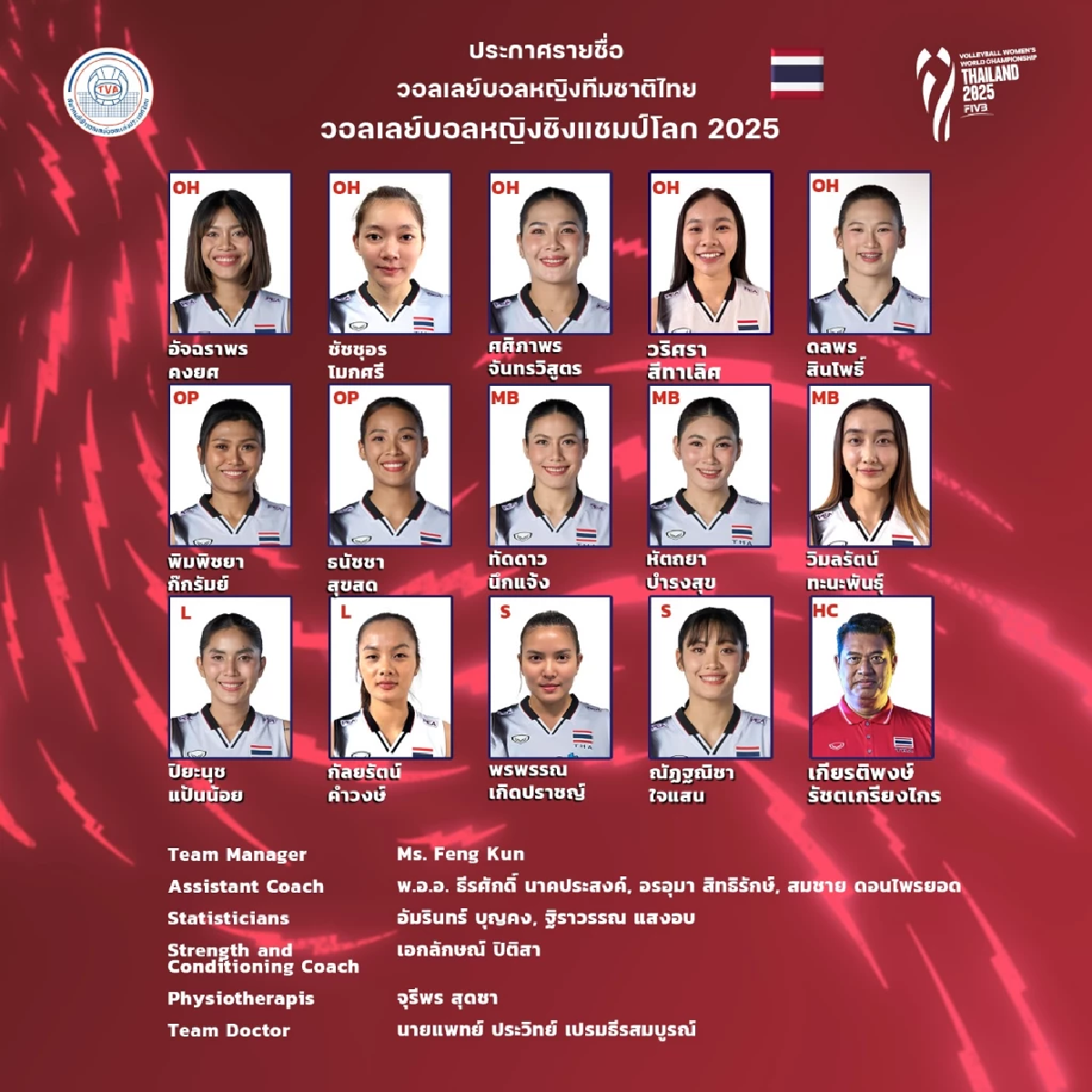 ประกาศรายชื่อ 14 นักตบลูกยางสาวทีมชาติไทย ลุยศึกชิงแชมป์โลก 2025
