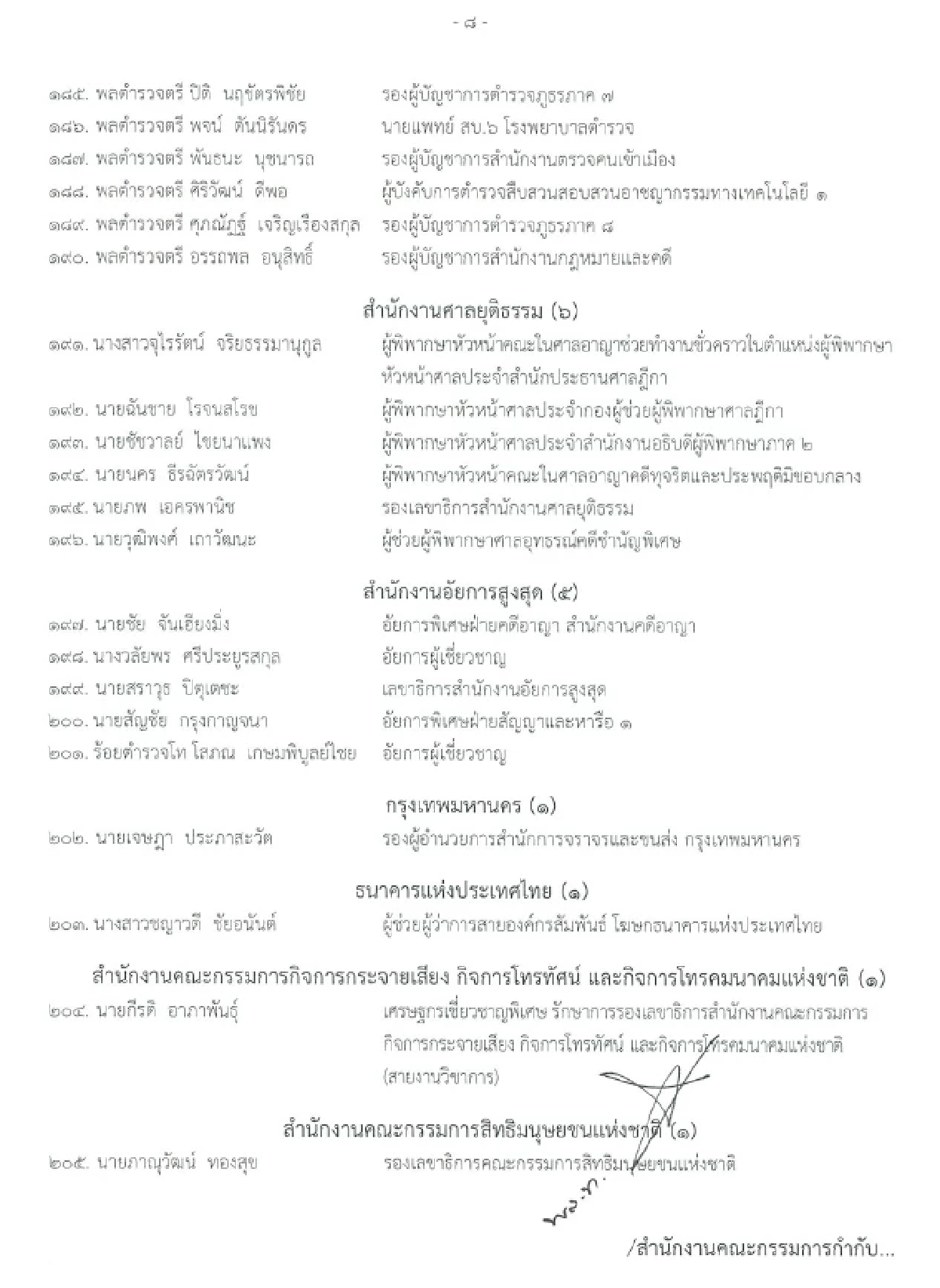 เปิดรายชื่อ วปอ. รุ่น 68 คนดังตบเท้าเข้าศึกษาเพียบ ไร้ชื่อทหารกัมพูชา
