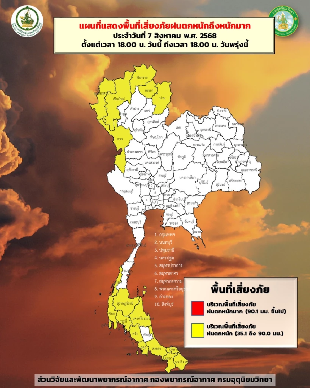 สภาพอากาศวันนี้ 7 ส.ค. 68 อุตุฯ เปิดรายชื่อ 18 จังหวัด ฝนตกหนัก 60%