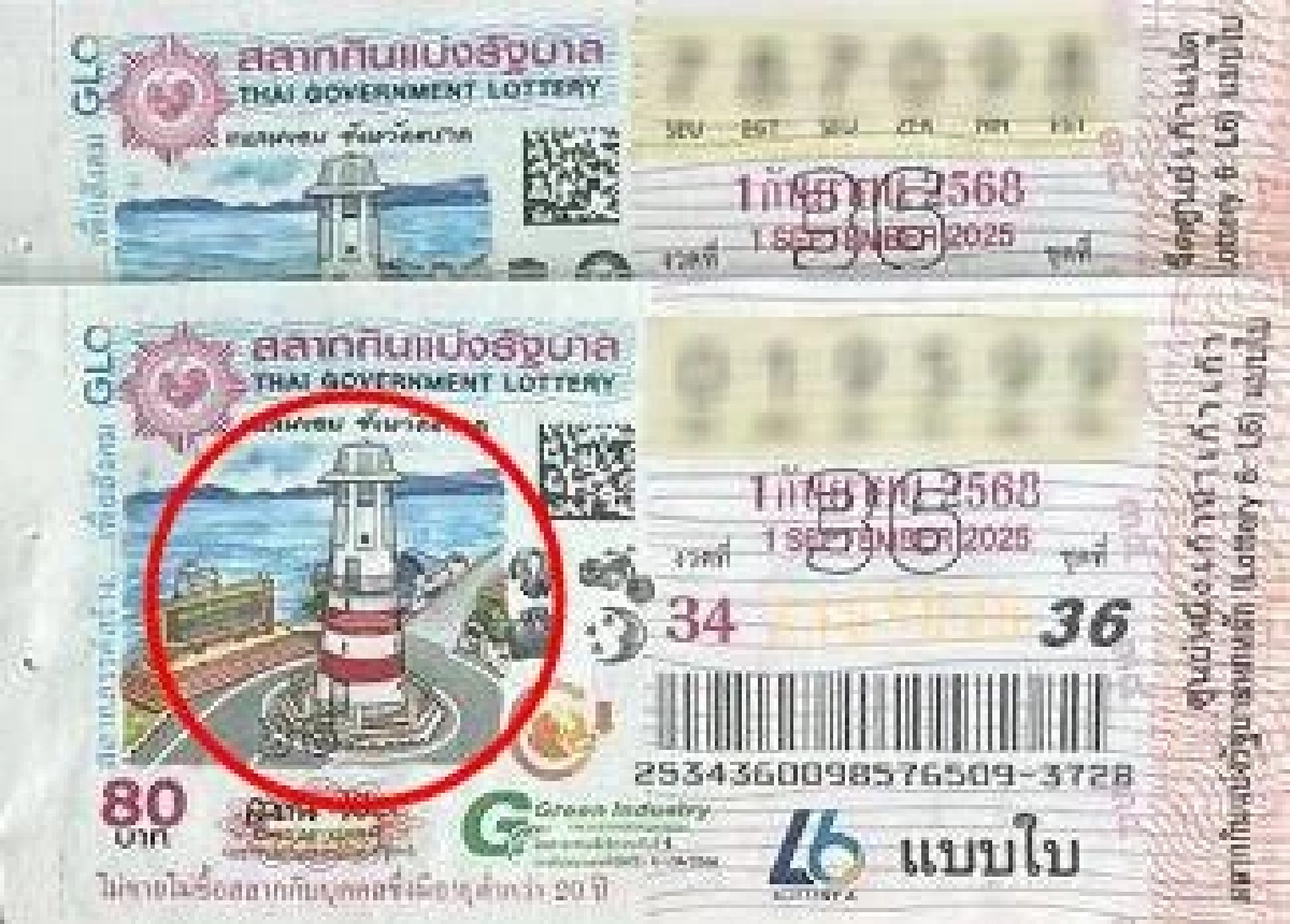เลขเด็ดสลากสัญจร หวยสัญจร จังหวัดตราด 01/09/2568 สถิติหวย