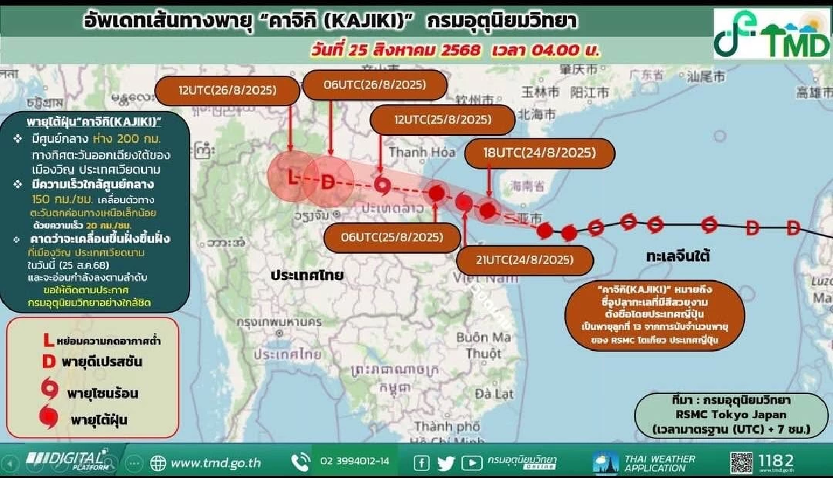 อุตุฯ ประกาศล่าสุด \"พายุคาจิกิ\" เช็กพื้นที่เสี่ยงภัย ฝนตกหนักวันนี้