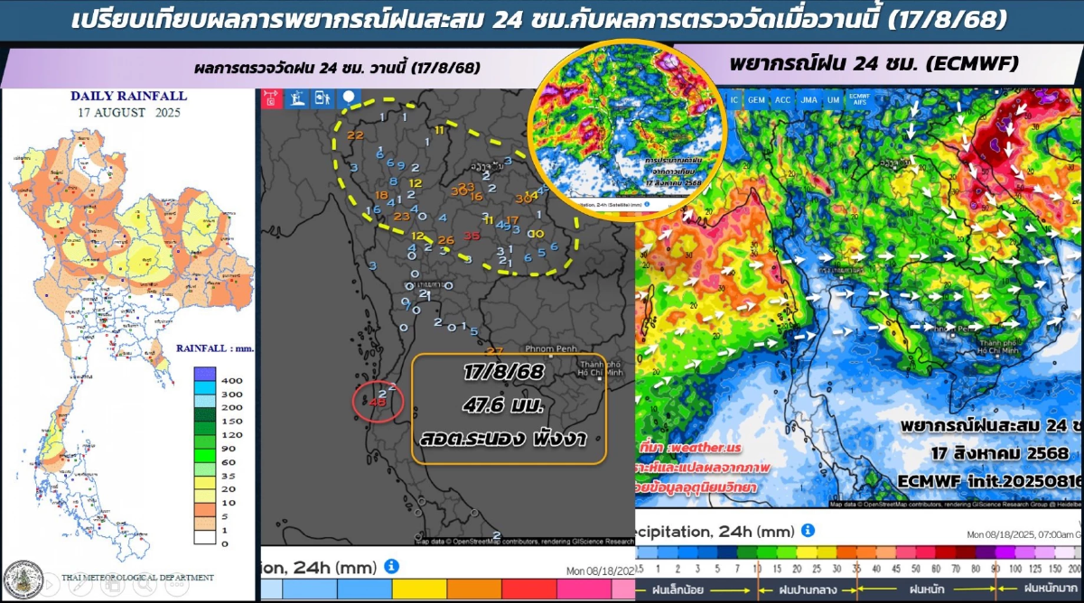 สภาพอากาศวันนี้ 18 ส.ค. 68 อุตุฯ เปิดรายชื่อจังหวัด ฝนตกหนัก 60-70%