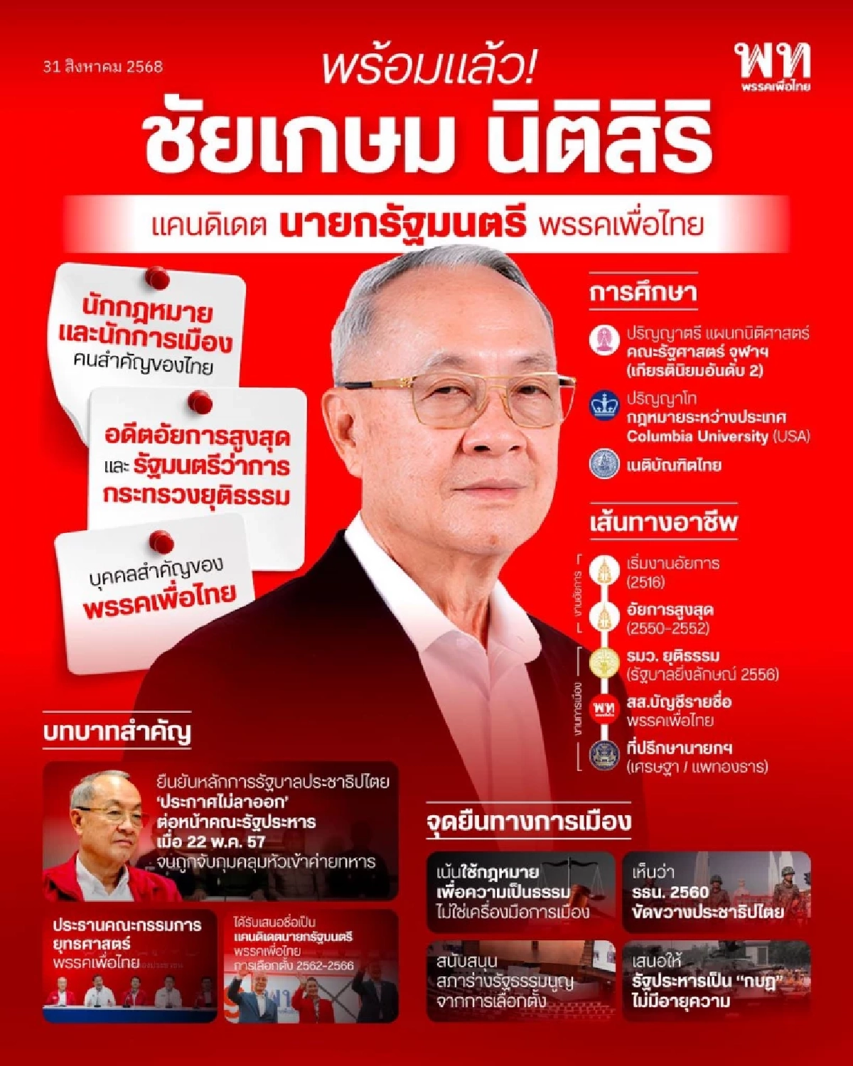 เปิดประวัติ \"ชัยเกษม นิติสิริ\" แคนดิเดตนายกรัฐมนตรี ค่าย \"เพื่อไทย\"