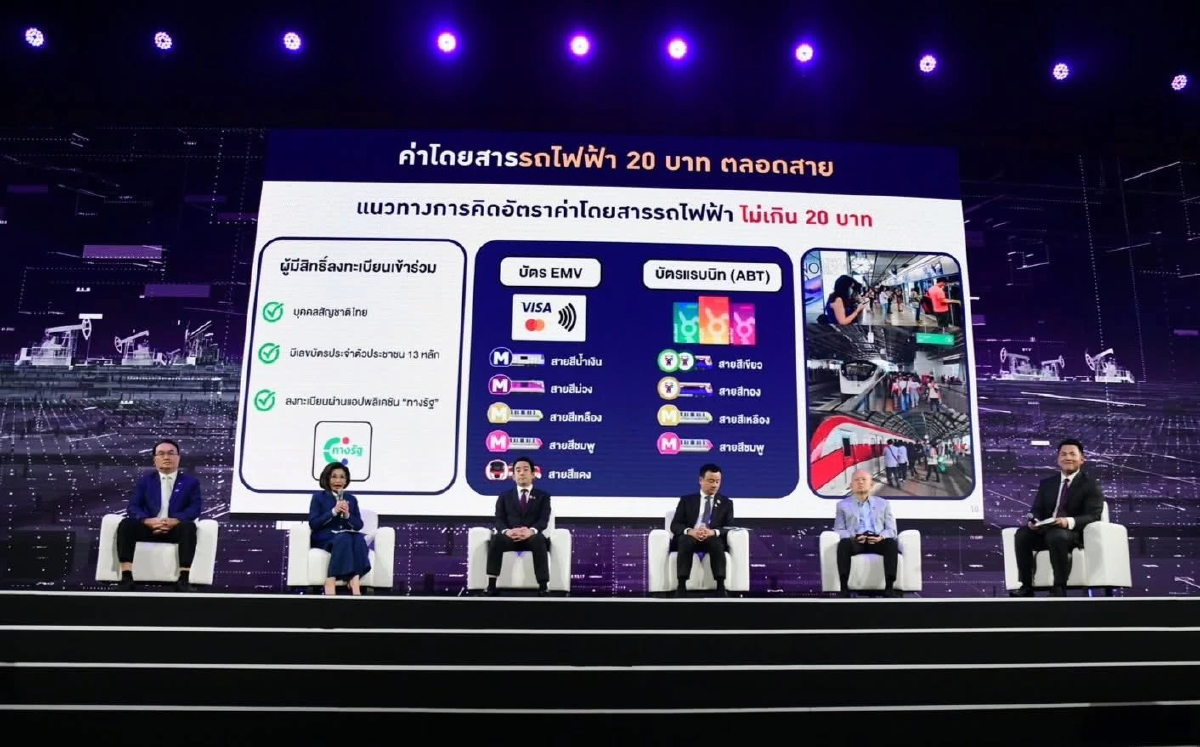 สรุปวิธี ลงทะเบียนรถไฟฟ้า 20 บาท 25 ส.ค. นี้ ใช้บัตรอะไรลงได้บ้าง?
