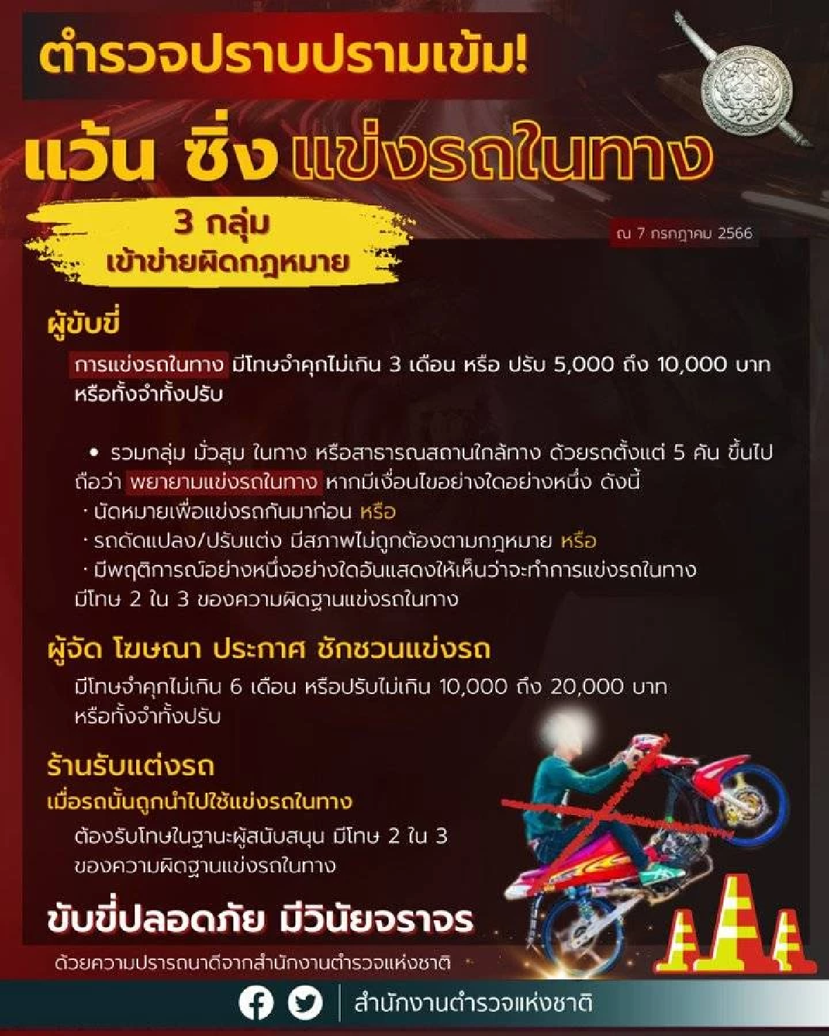ตรวจไม่พบ ปริมาณแอลกอฮอล์ ในร่างกายผู้ขับขี่รถ ชน 11 คันรวด บนทางด่วน