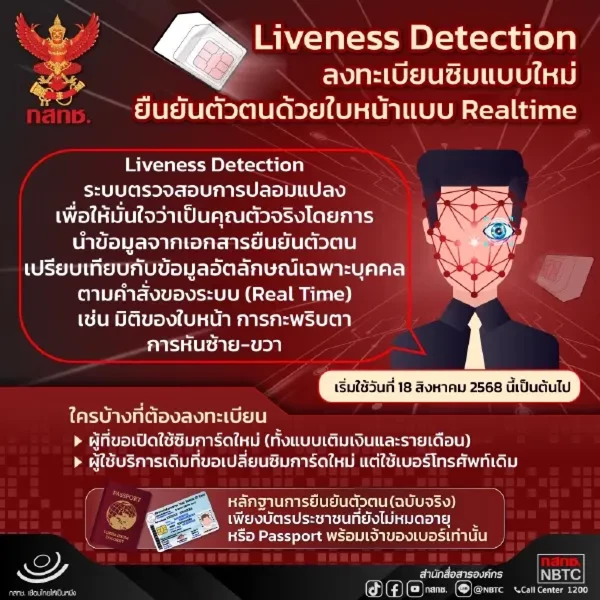 เช็กเงื่อนไข ซื้อซิมใหม่-เปลี่ยนซิม ต้องทำอย่างไร เริ่มวันนี้ 18 ส.ค.