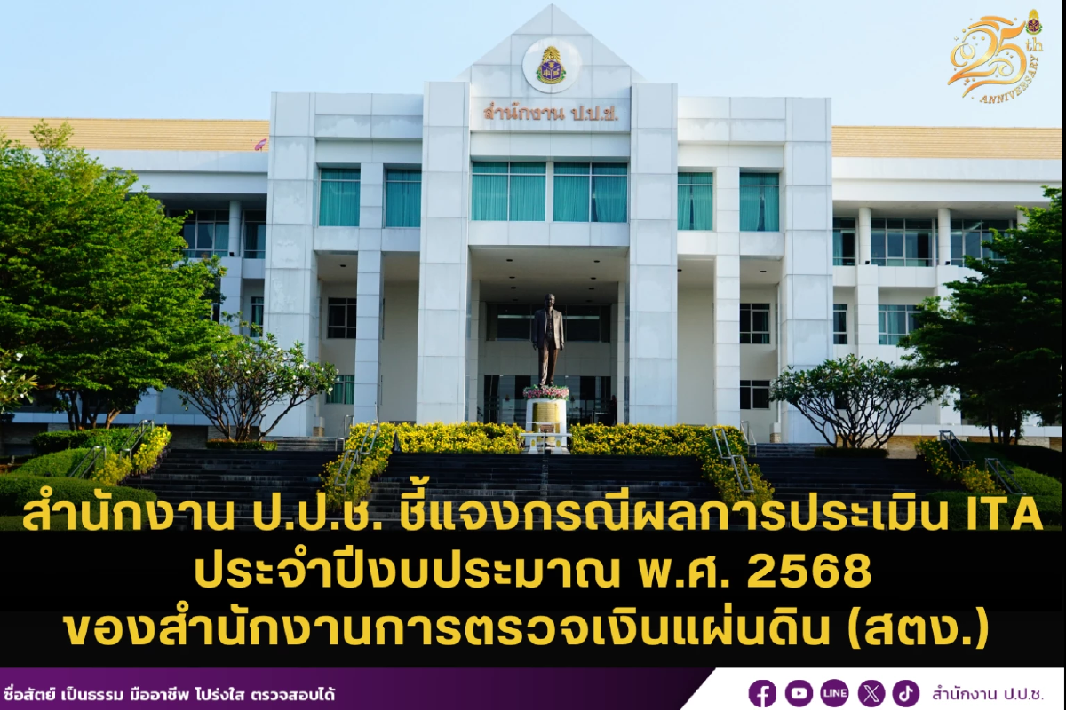 ป.ป.ช. ชี้แจงผลประเมิน ITA ปี 2568 ของสำนักงานการตรวจเงินแผ่นดิน