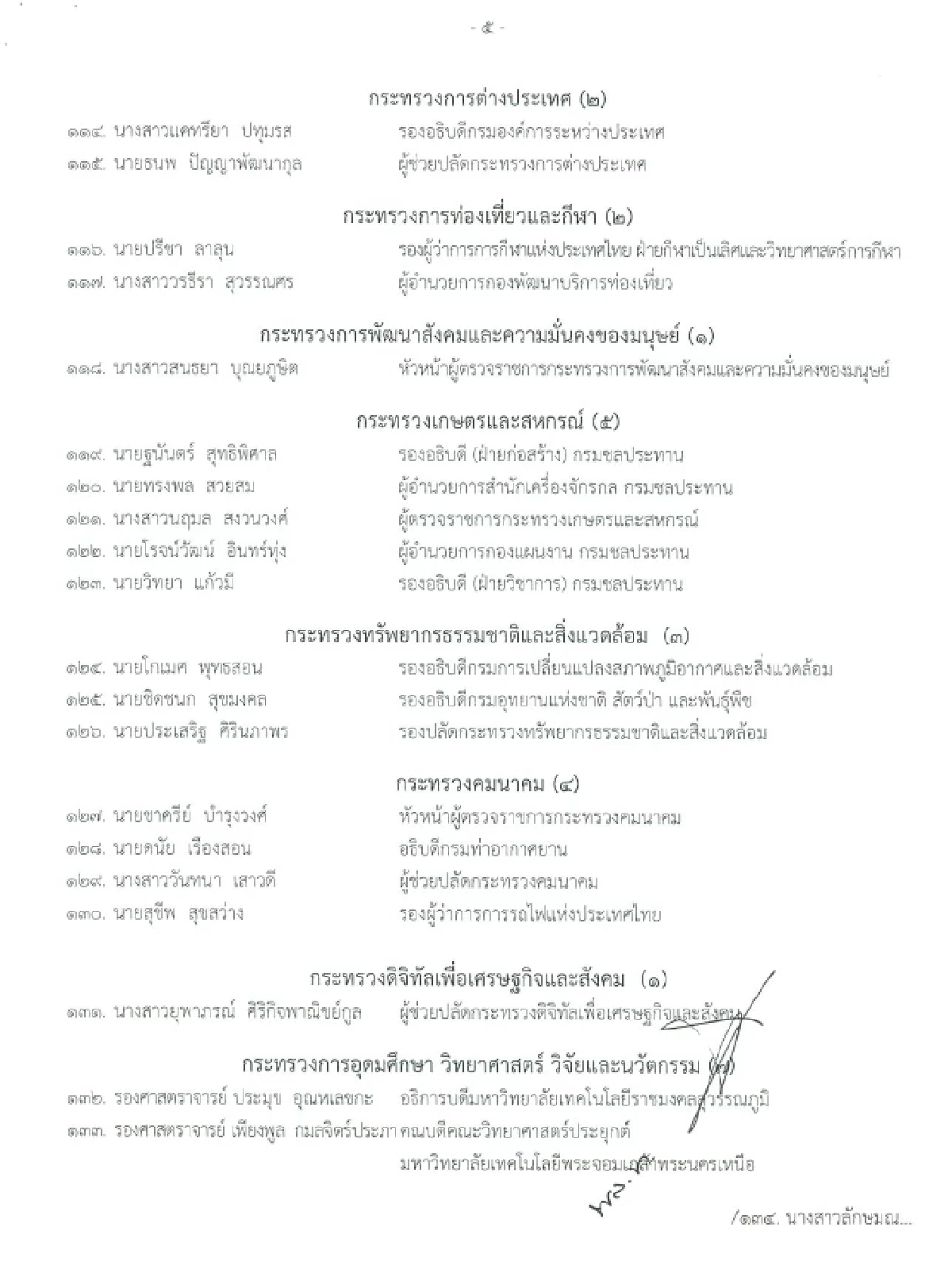 เปิดรายชื่อ วปอ. รุ่น 68 คนดังตบเท้าเข้าศึกษาเพียบ ไร้ชื่อทหารกัมพูชา