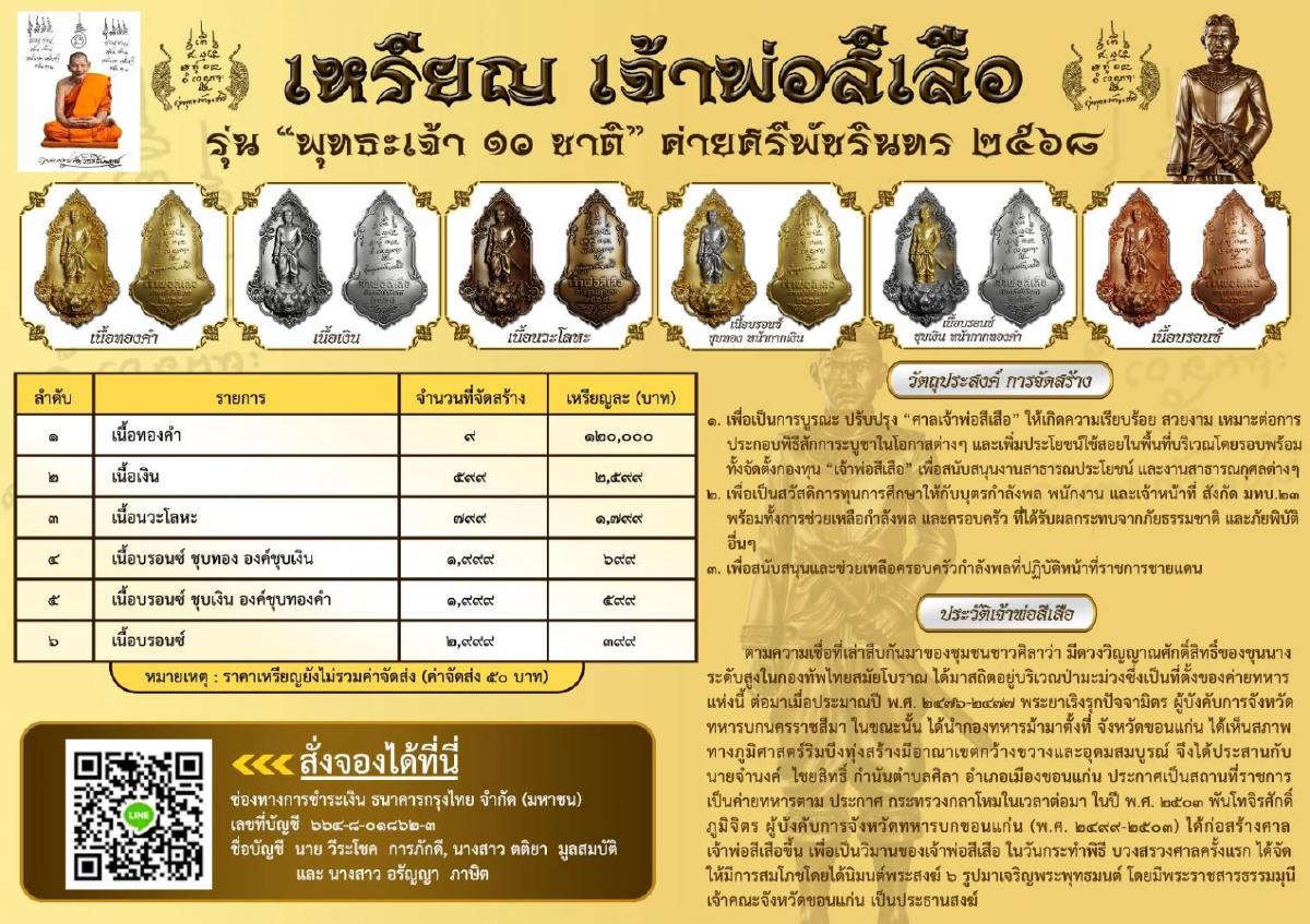ส่องเลขมงคล \"หลวงปู่ศิลา\" ลงอักขระยันต์หลังเหรียญเจ้าพ่อสีเสือ