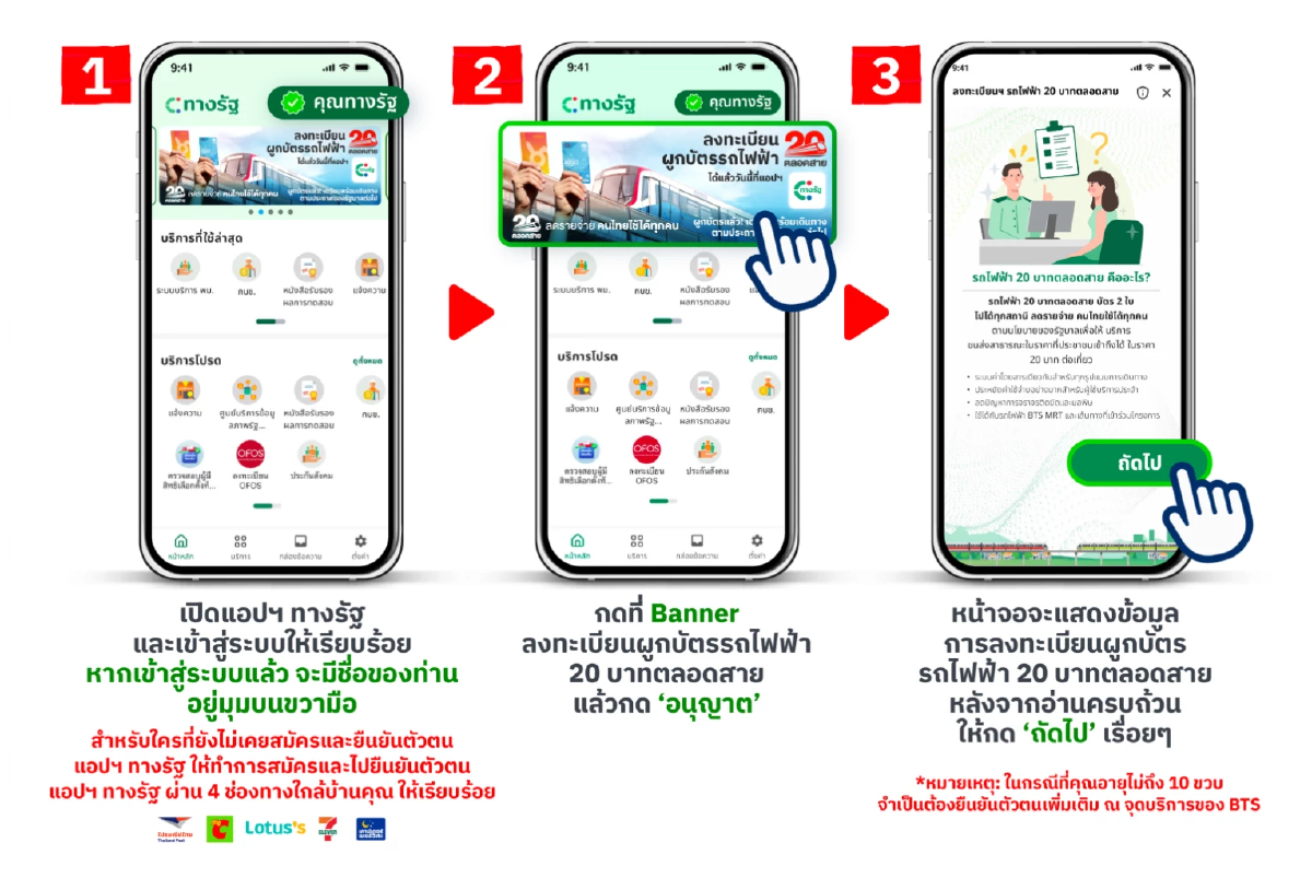 สรุปขั้นตอน ลงทะเบียนผูกบัตร รถไฟฟ้า 20 บาทตลอดสาย บนแอปฯ ทางรัฐ