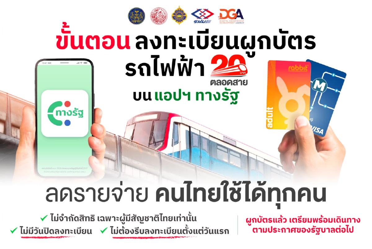สรุปขั้นตอน ลงทะเบียนผูกบัตร รถไฟฟ้า 20 บาทตลอดสาย บนแอปฯ ทางรัฐ
