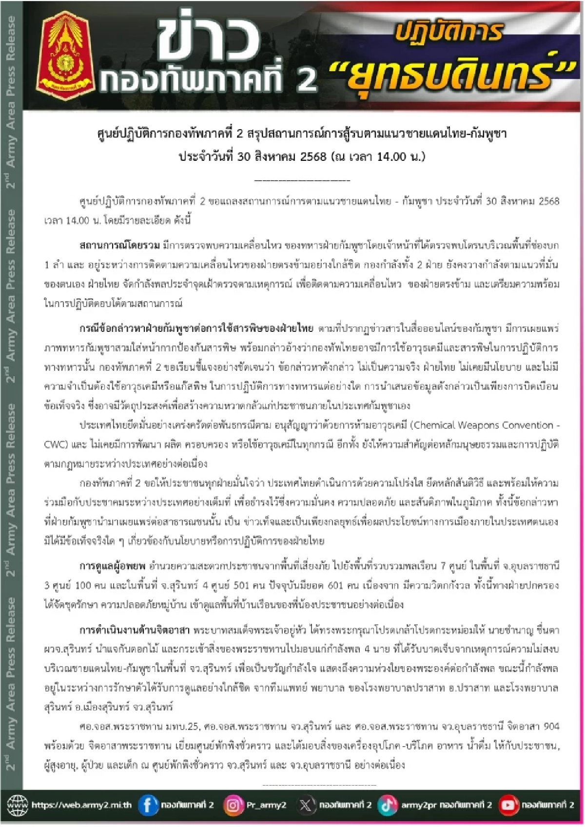 เปิดโปงเขมร กองทัพภาคที่ 2 ถอดรหัสความแหกตา จุดประสงค์เพราะ? น่าสงสาร