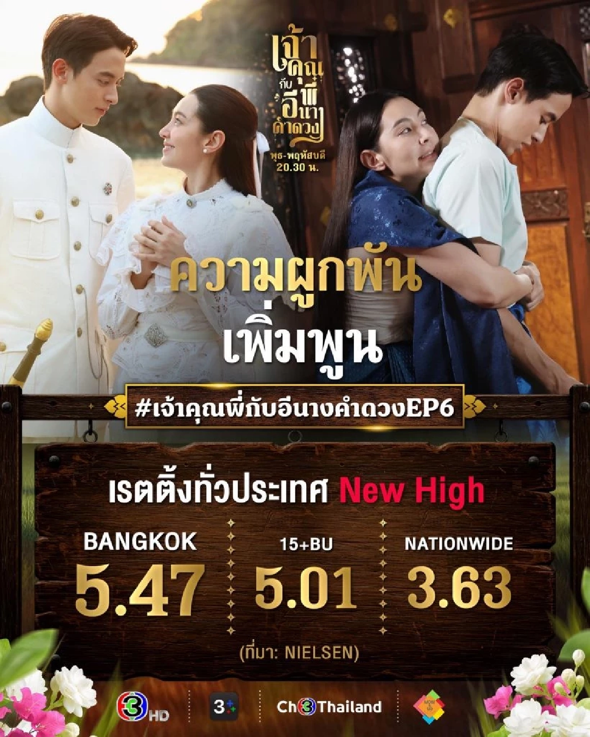 วืดมั้ย? \"เจ้าคุณพี่กับอีนางคำดวง\"ส่องเรตติ้งล่าสุด ดราม่ารักสามเส้า-ไสยศาสตร์