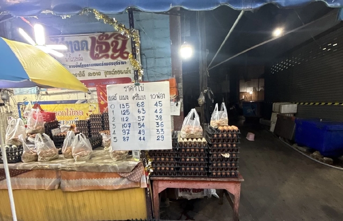 ดาบตำรวจ ยิงผัวเมียร้านขายไข่ไก่กลางตลาด ก่อนปลิดชีพตาม