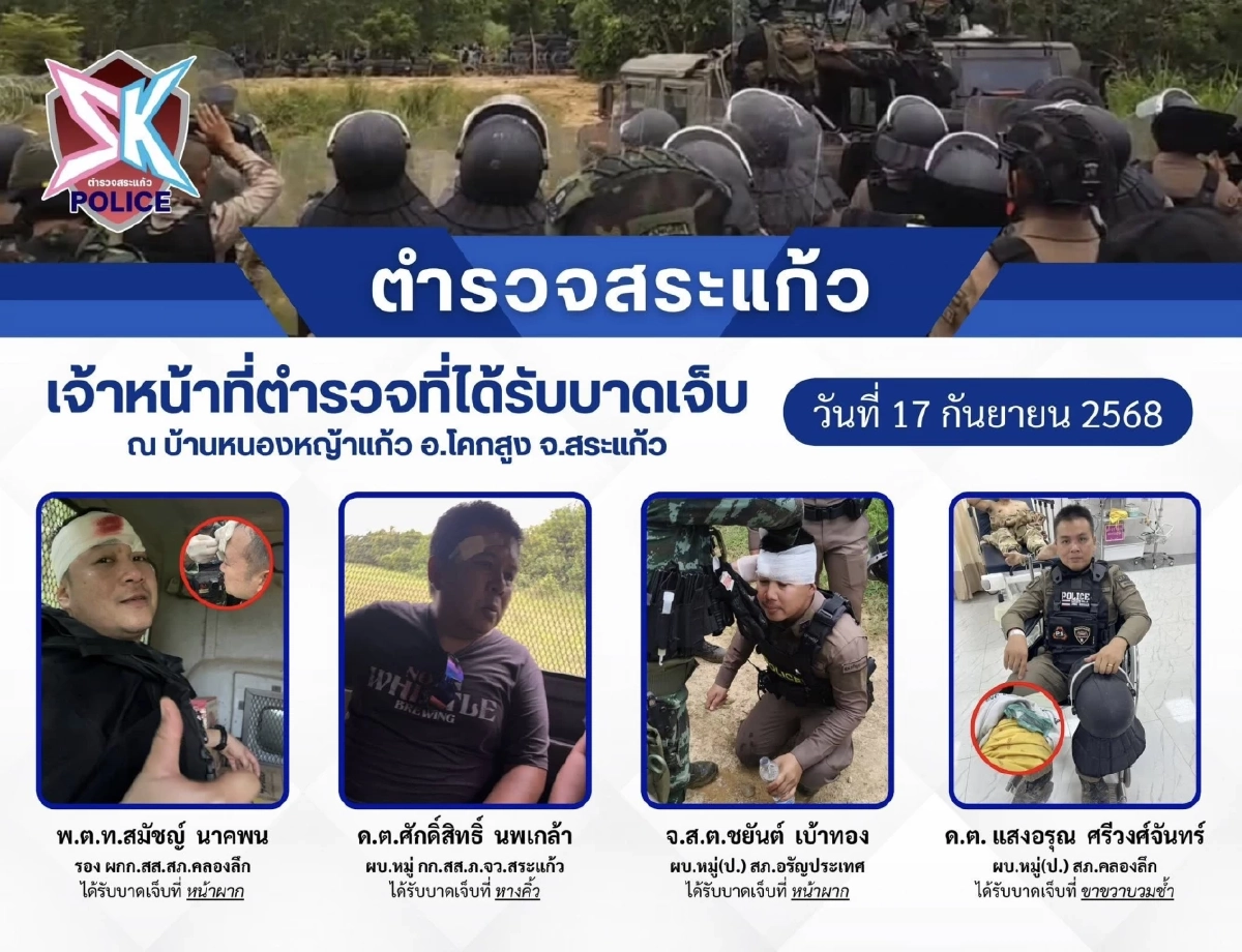 เปิดรายชื่อ ตำรวจ คฝ. บาดเจ็บ 4 นาย จากเหตุปะทะ บ้านหนองหญ้าแก้ว