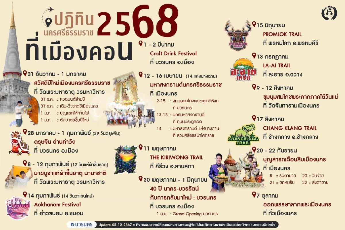 \"ชิงเปรต\" ตำนาน สารทเดือน10 บุญใหญ่คนใต้ เสน่ห์วัฒนธรรมแห่งกตัญญู