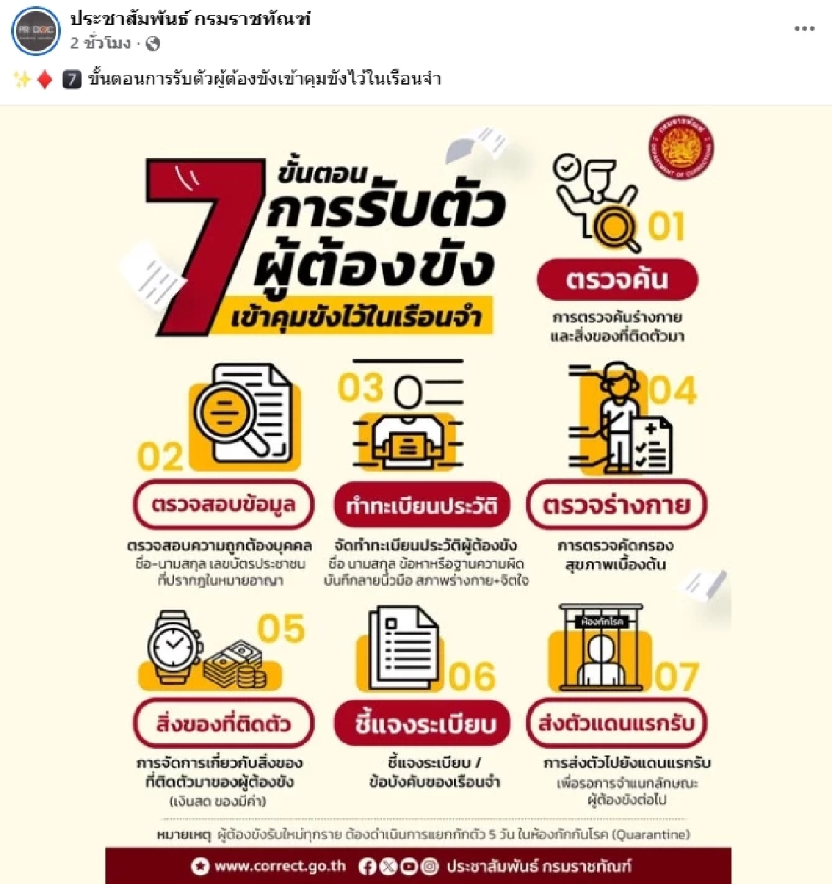 \"ทักษิณ\" นอนคุกคืนแรก ต้องเจออะไรบ้าง? \"กรมราชทัณฑ์\" เผยสาเหตุย้ายเรือนจำ