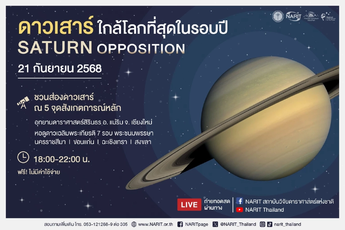 21 ก.ย. 68 ดาวเสาร์ใกล้โลกที่สุดในรอบปี เห็นได้ด้วยตาเปล่าตลอดทั้งคืน