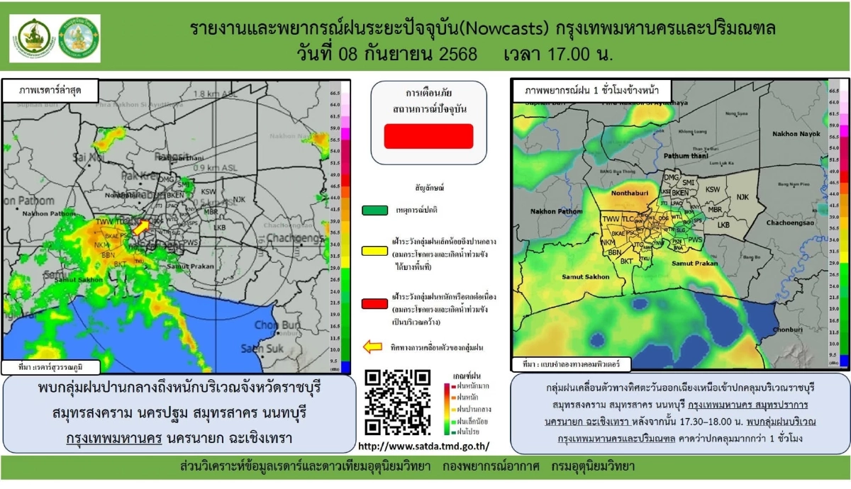 ค่ำนี้ฝนตกฉ่ำๆ กทม.-ปริมณฑล 8 จังหวัด ร้อยละ 80  ภาคอื่นฝนตกหนักบางจุด