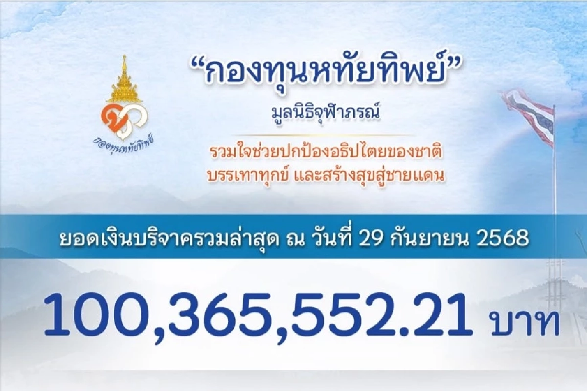 ยอดบริจาค \"กองทุนหทัยทิพย์\" ทะลัก100 ล้าน คนไทยรวมน้ำใจเสริมความมั่นคงชาติ