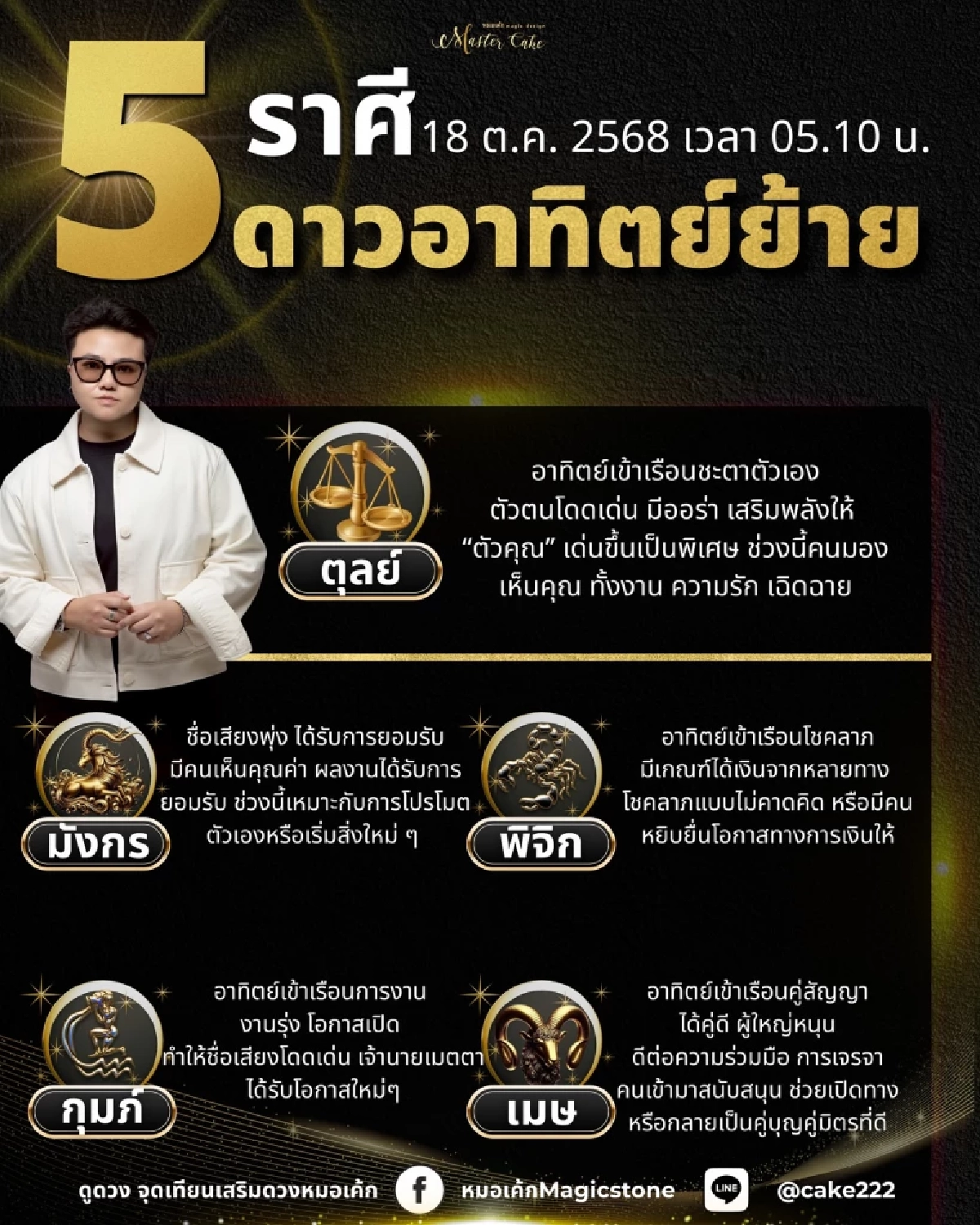 5 ราศีเฮลั่น! \'ดวงพุ่งแรง\' รับพลังพระอาทิตย์ย้าย 18 ต.ค. 68