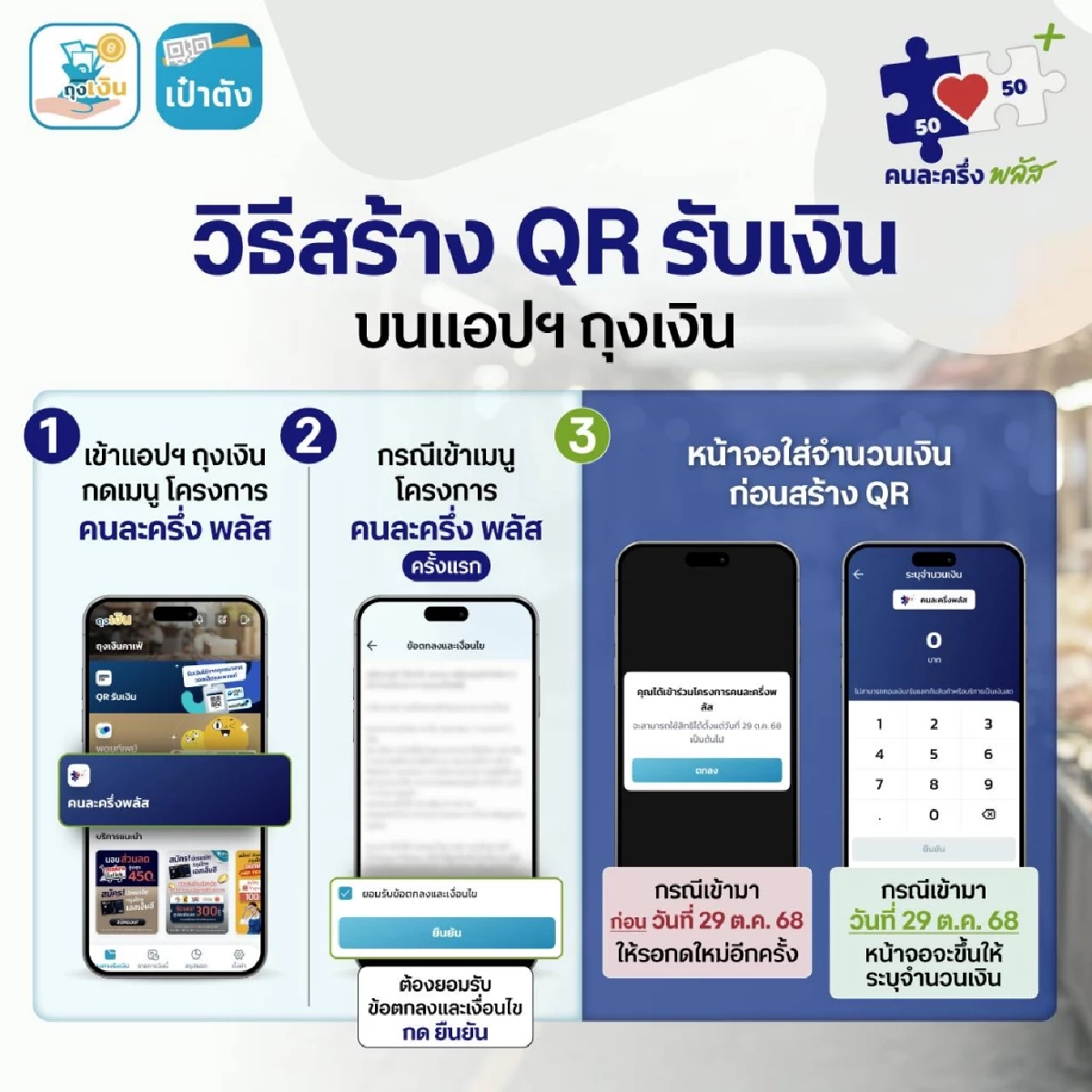 เตือนร้านค้า! วิธีรับเงิน คนละครึ่งพลัส ห้ามปริ้นท์ QR Code แปะไว้ล่วงหน้า