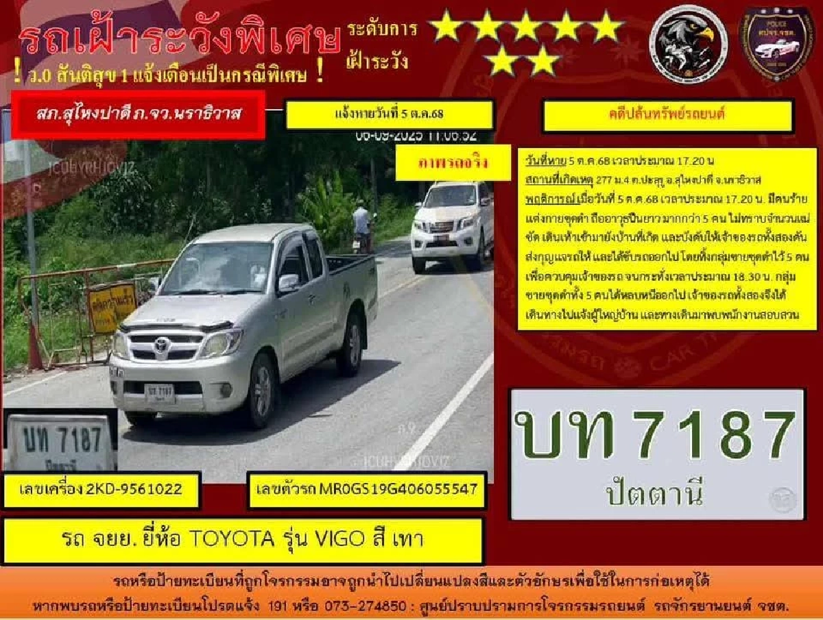 ฝ่ายความมั่นคง ประกาศติดตามกระบะ 2 คัน โยงเหตุปล้นทอง ภายในห้างฯ