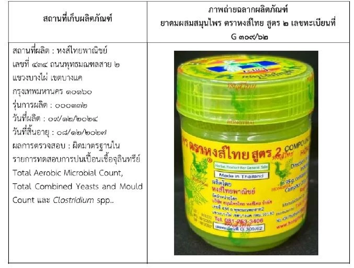 ด่วน! อย. เผย ผลตรวจสอบ \"ยาดมสมุนไพร\" ชื่อดัง ผิดมาตรฐาน