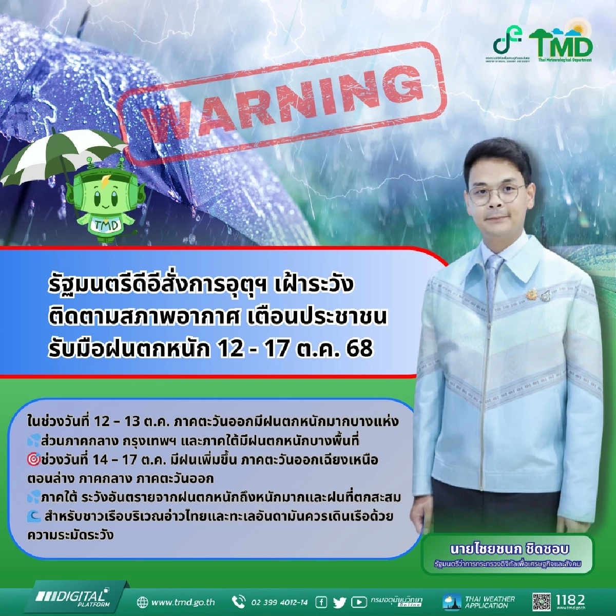กรมอุตุนิยมวิทยา เตือนประชาชน 12 – 18 ต.ค. 68 เฝ้าระวังฝนตกหนัก