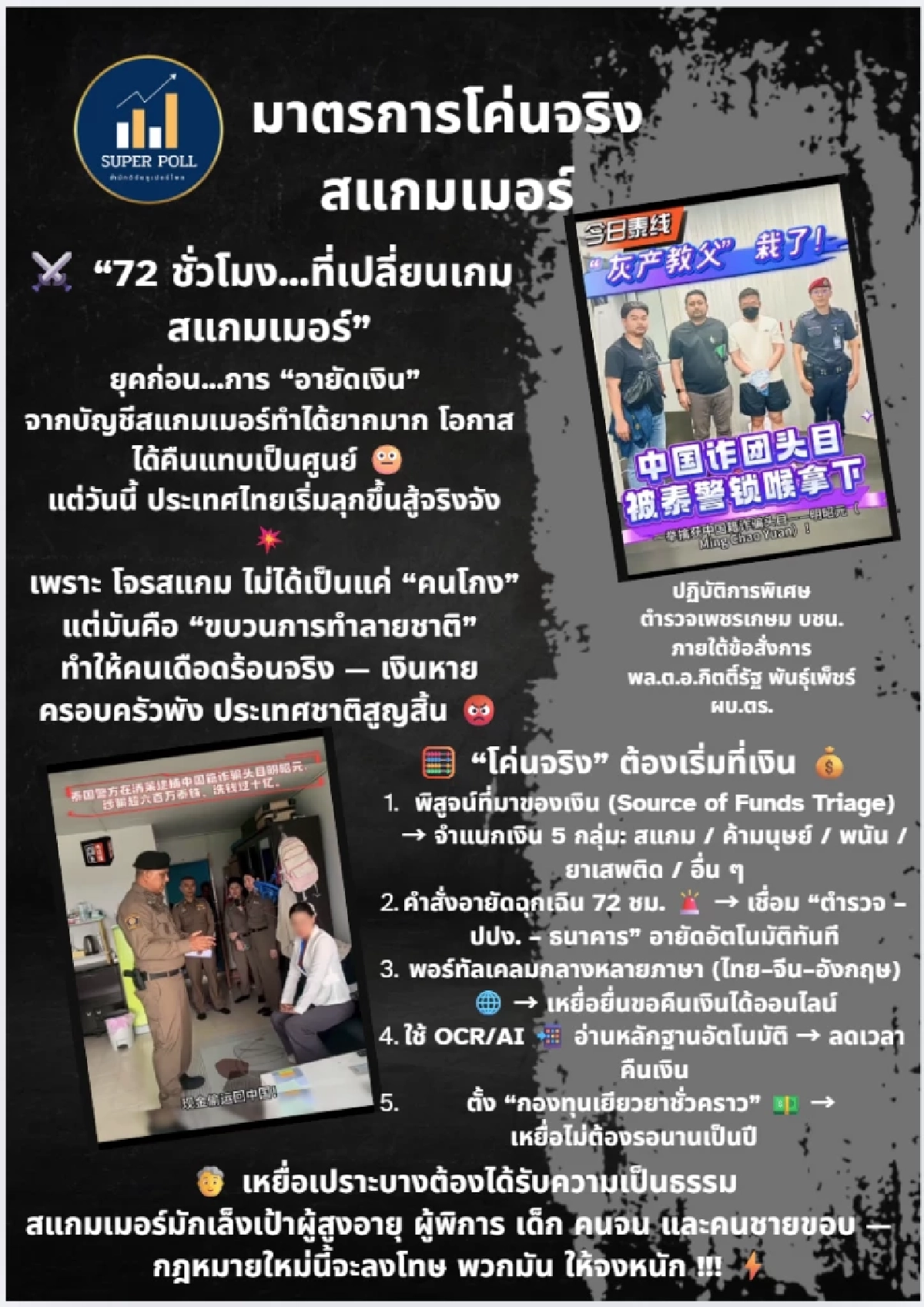 เปิดมาตรการโค่นสแกมเมอร์ได้ใน 72 ชั่วโมง ฟื้นความมั่นคงการเงินชาติ