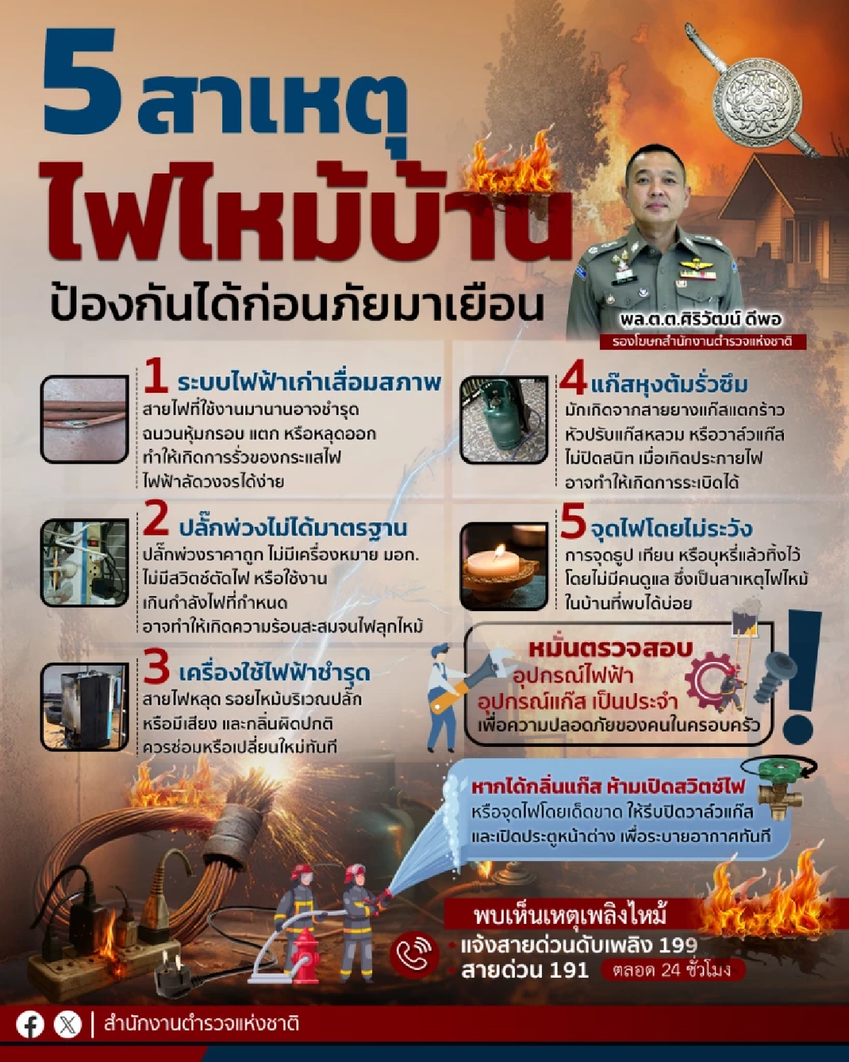 ตำรวจเตือนภัย! เช็กด่วน 5 สาเหตุหลัก \"ไฟไหม้ในบ้าน\" แนะวิธีตรวจสอบ-ป้องกัน