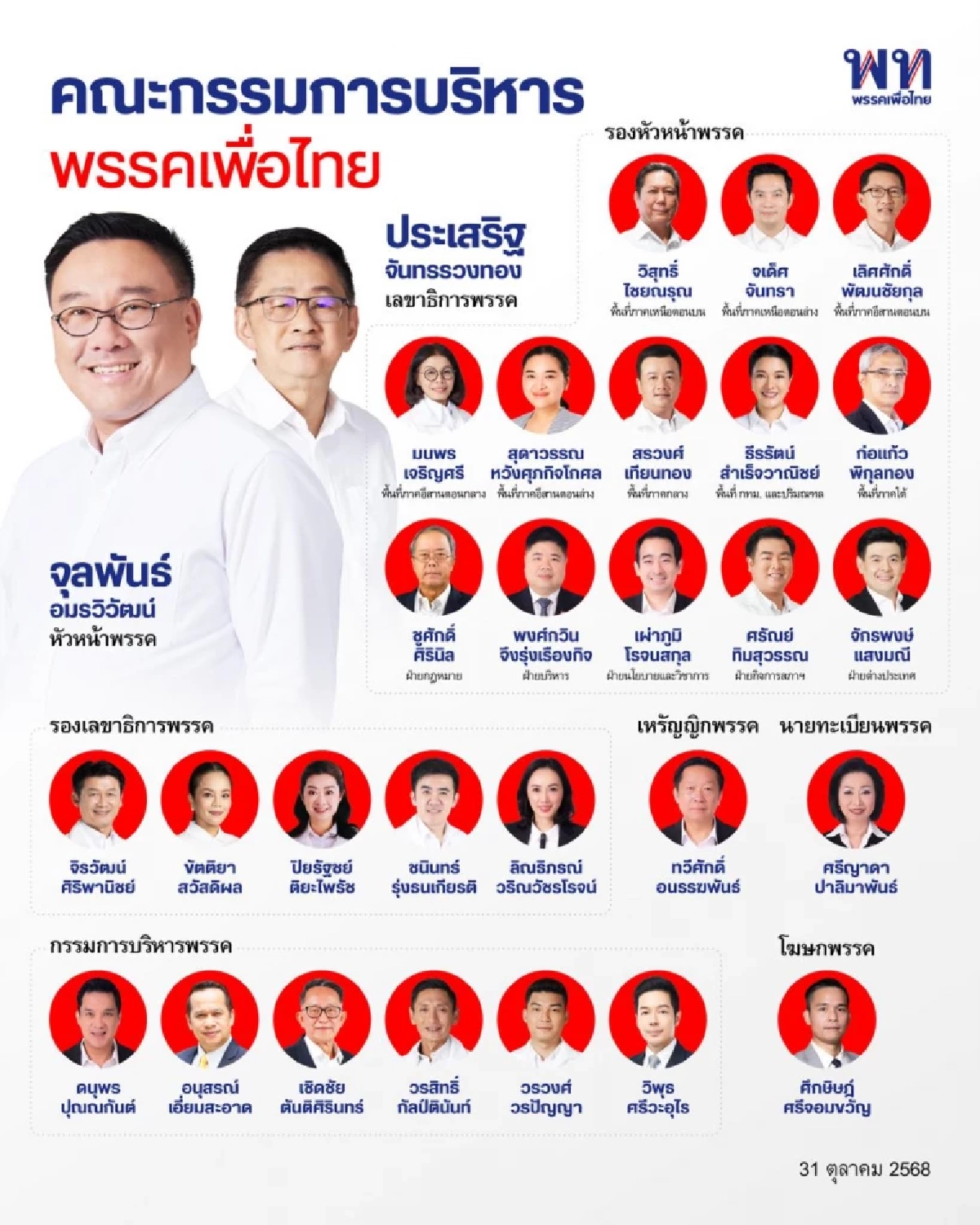 เปิดรายชื่อคณะกรรมการบริหาร \"พรรคเพื่อไทย\" ชุดใหม่ 29 คน