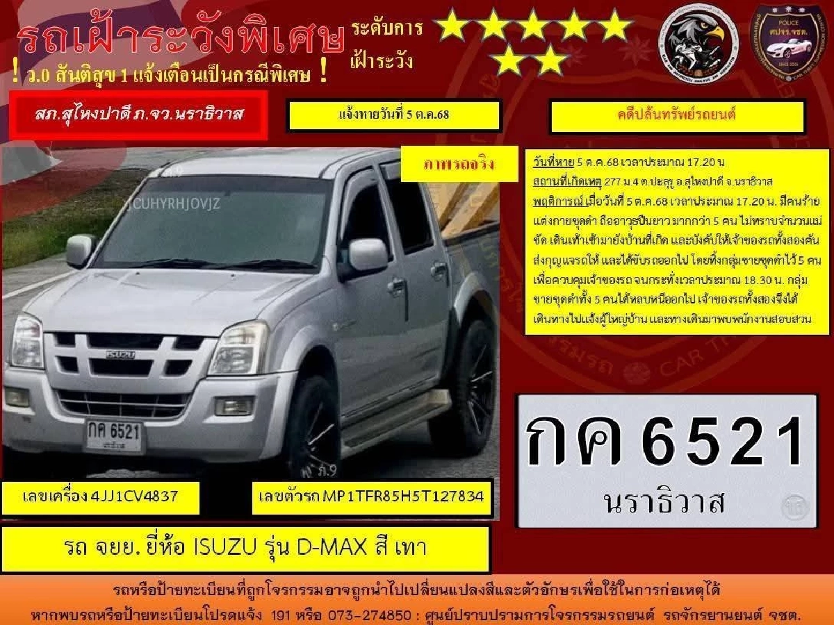 ฝ่ายความมั่นคง ประกาศติดตามกระบะ 2 คัน โยงเหตุปล้นทอง ภายในห้างฯ