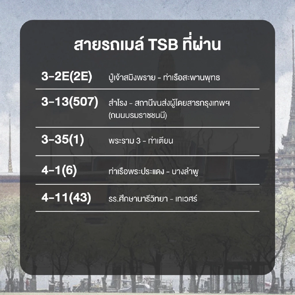 เช็กวิธีเดินทาง ถวายสักการะพระบรมศพ ณ พระบรมมหาราชวัง