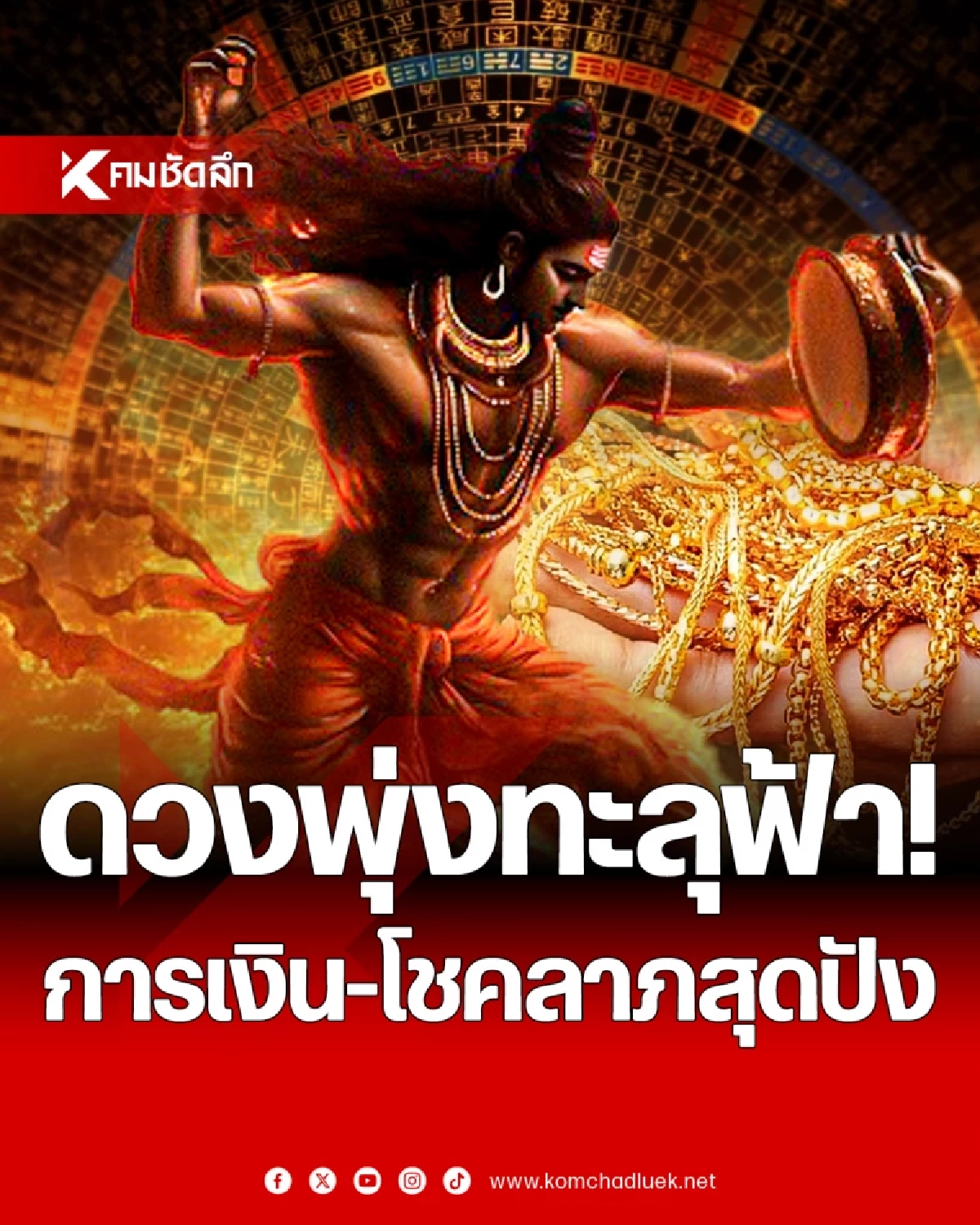 \'6 ราศี\' ดวงพุ่งทะลุฟ้า! การงาน-การเงิน-โชคลาภสุดปัง ฝันจะเป็นจริงเร็วๆ นี้