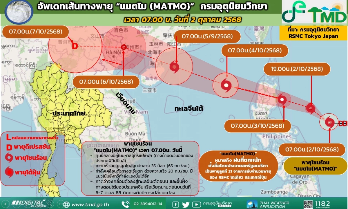 อุตุฯ อัปเดตเส้นทาง \"พายุแมตโม\" ทวีกำลังแรงขึ้นเป็นพายุโซนร้อน