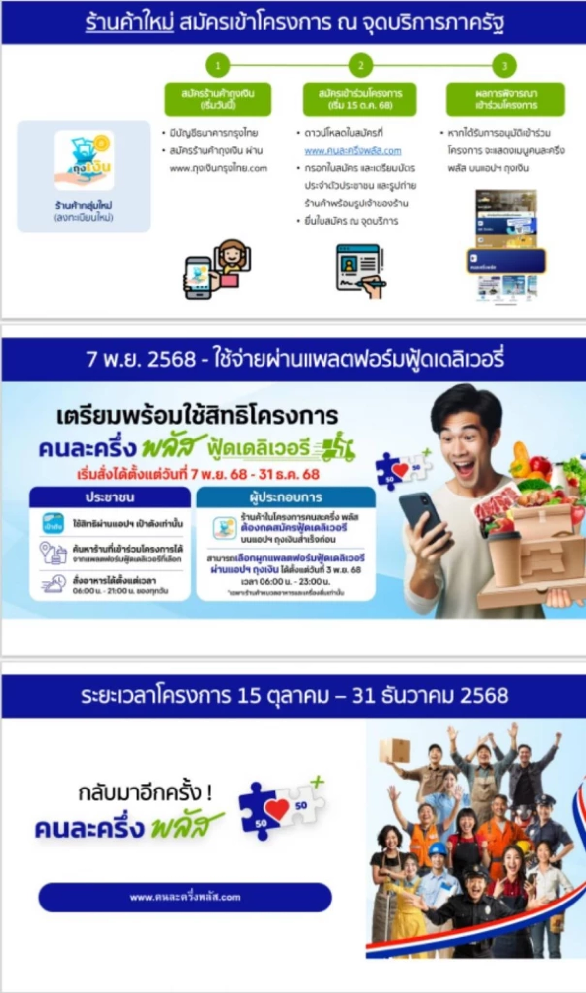 เงื่อนไขล่าสุด \"คนละครึ่ง พลัส\" เริ่มใช้ 29 ต.ค. นี้แล้ว ต้องเตรียมอะไรบ้าง